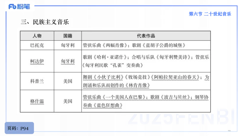 25上教资系统理论精讲-西方音乐史+-3+倩芊_4-教培资料-26年最新资料-同步更新_初中高中教资_03科三专项（进去保存报考的学科即可）_初中_初中音乐-通关资料科包_1.理论精讲