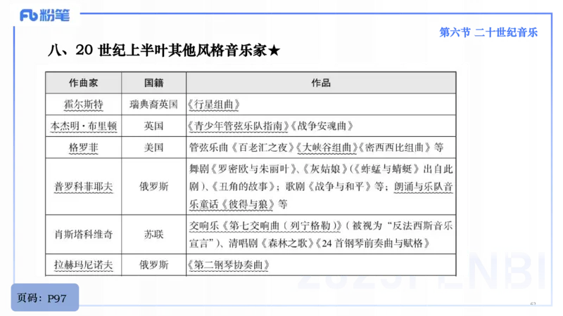 25上教资系统理论精讲-西方音乐史+-3+倩芊_4-教培资料-26年最新资料-同步更新_初中高中教资_03科三专项（进去保存报考的学科即可）_初中_初中音乐-通关资料科包_1.理论精讲
