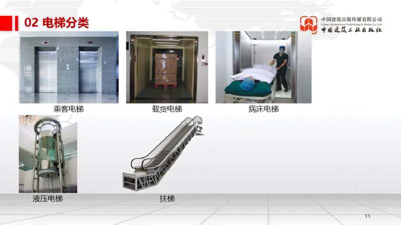 12.26一建《机电》抢先备考不白学，高频考点全攻略（第三轮）_2026年一级建造师_2026年一建机电_2026年一建机电SVIP_2026一建机电SVIP_02-基础精讲✿高端面授✿深度强化_讲义