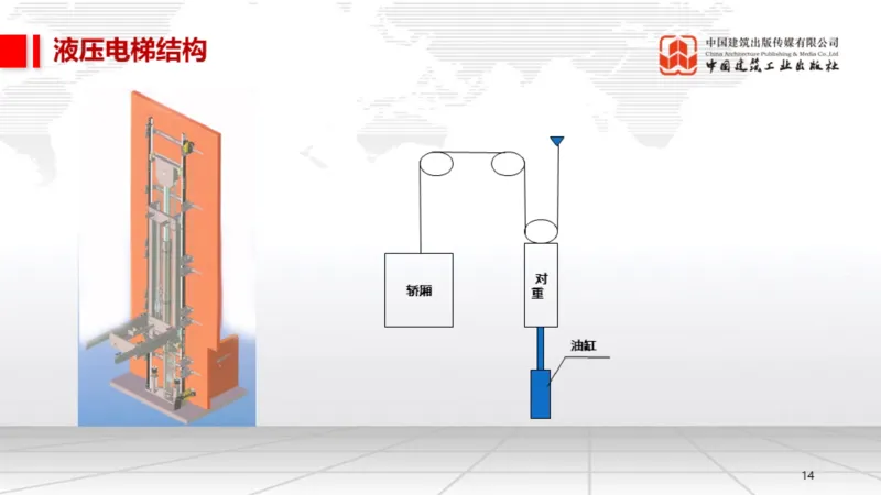 12.26一建《机电》抢先备考不白学，高频考点全攻略（第三轮）_2026年一级建造师_2026年一建机电_2026年一建机电SVIP_2026一建机电SVIP_02-基础精讲✿高端面授✿深度强化_讲义
