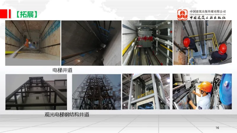 12.26一建《机电》抢先备考不白学，高频考点全攻略（第三轮）_2026年一级建造师_2026年一建机电_2026年一建机电SVIP_2026一建机电SVIP_02-基础精讲✿高端面授✿深度强化_讲义