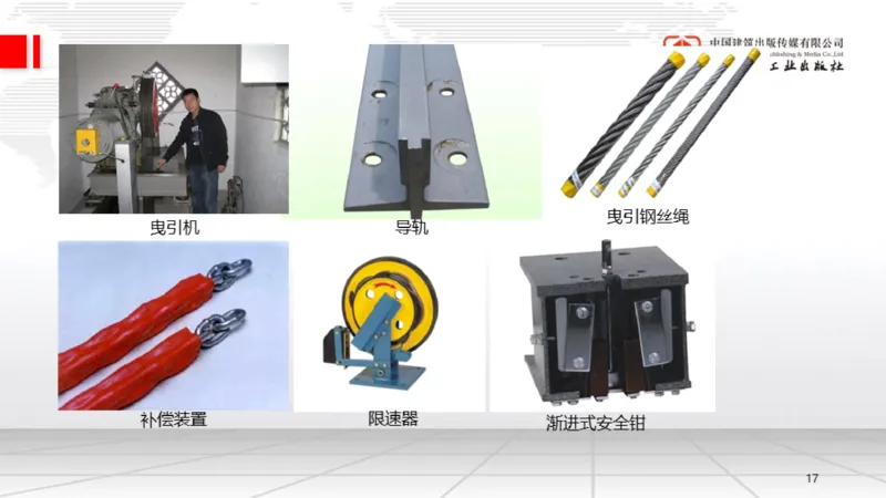 12.26一建《机电》抢先备考不白学，高频考点全攻略（第三轮）_2026年一级建造师_2026年一建机电_2026年一建机电SVIP_2026一建机电SVIP_02-基础精讲✿高端面授✿深度强化_讲义
