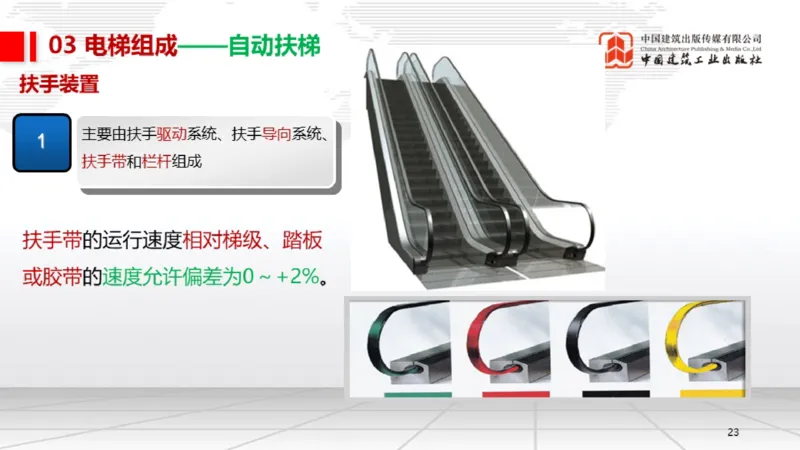 12.26一建《机电》抢先备考不白学，高频考点全攻略（第三轮）_2026年一级建造师_2026年一建机电_2026年一建机电SVIP_2026一建机电SVIP_02-基础精讲✿高端面授✿深度强化_讲义