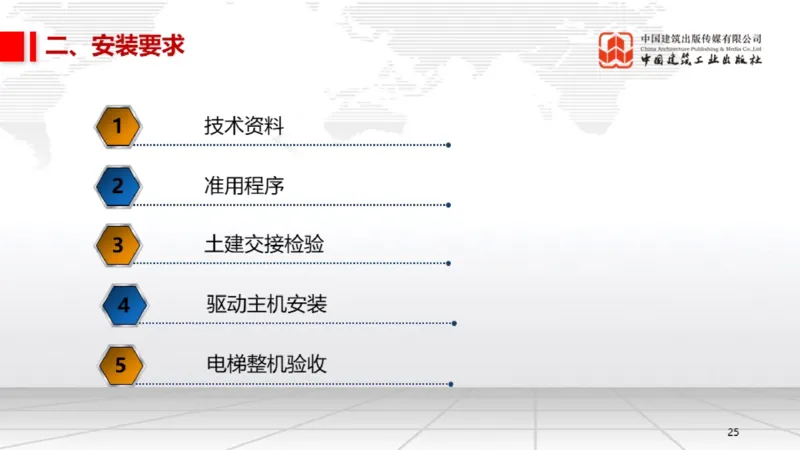 12.26一建《机电》抢先备考不白学，高频考点全攻略（第三轮）_2026年一级建造师_2026年一建机电_2026年一建机电SVIP_2026一建机电SVIP_02-基础精讲✿高端面授✿深度强化_讲义