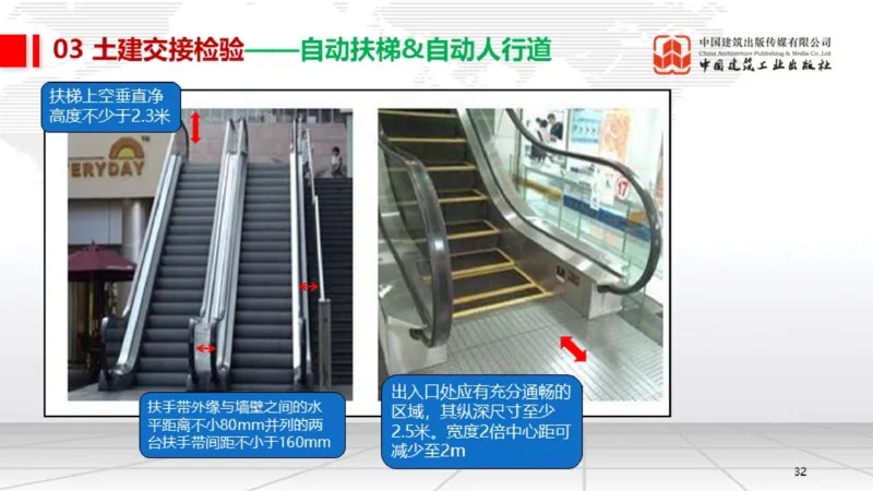 12.26一建《机电》抢先备考不白学，高频考点全攻略（第三轮）_2026年一级建造师_2026年一建机电_2026年一建机电SVIP_2026一建机电SVIP_02-基础精讲✿高端面授✿深度强化_讲义