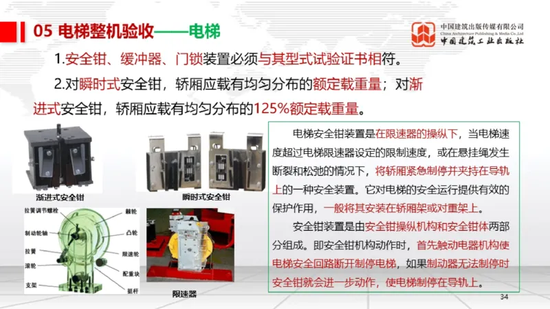 12.26一建《机电》抢先备考不白学，高频考点全攻略（第三轮）_2026年一级建造师_2026年一建机电_2026年一建机电SVIP_2026一建机电SVIP_02-基础精讲✿高端面授✿深度强化_讲义