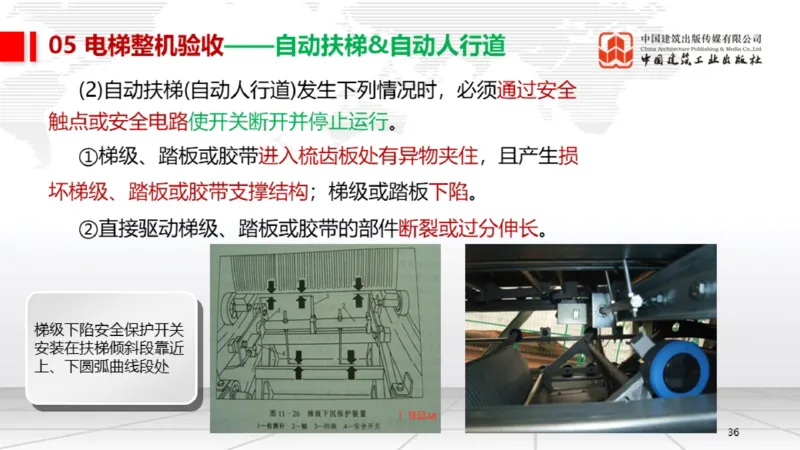 12.26一建《机电》抢先备考不白学，高频考点全攻略（第三轮）_2026年一级建造师_2026年一建机电_2026年一建机电SVIP_2026一建机电SVIP_02-基础精讲✿高端面授✿深度强化_讲义