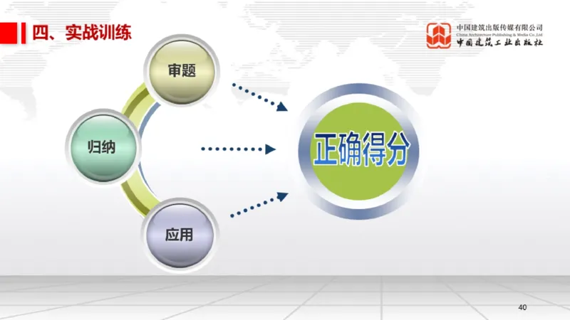 12.26一建《机电》抢先备考不白学，高频考点全攻略（第三轮）_2026年一级建造师_2026年一建机电_2026年一建机电SVIP_2026一建机电SVIP_02-基础精讲✿高端面授✿深度强化_讲义