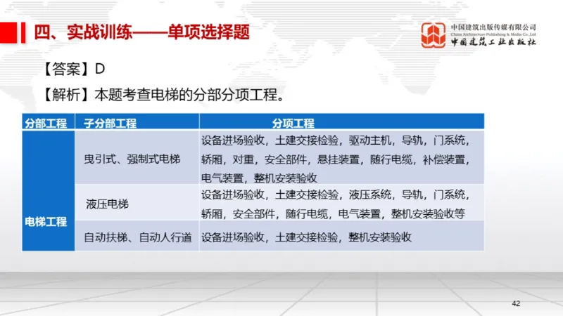 12.26一建《机电》抢先备考不白学，高频考点全攻略（第三轮）_2026年一级建造师_2026年一建机电_2026年一建机电SVIP_2026一建机电SVIP_02-基础精讲✿高端面授✿深度强化_讲义