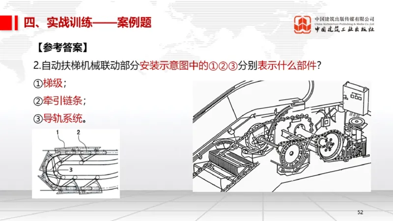 12.26一建《机电》抢先备考不白学，高频考点全攻略（第三轮）_2026年一级建造师_2026年一建机电_2026年一建机电SVIP_2026一建机电SVIP_02-基础精讲✿高端面授✿深度强化_讲义