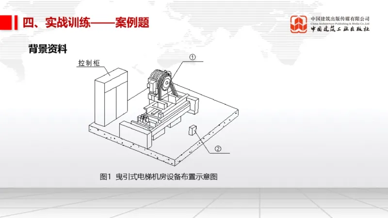 12.26一建《机电》抢先备考不白学，高频考点全攻略（第三轮）_2026年一级建造师_2026年一建机电_2026年一建机电SVIP_2026一建机电SVIP_02-基础精讲✿高端面授✿深度强化_讲义