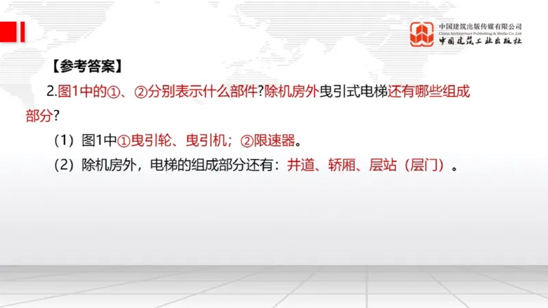 12.26一建《机电》抢先备考不白学，高频考点全攻略（第三轮）_2026年一级建造师_2026年一建机电_2026年一建机电SVIP_2026一建机电SVIP_02-基础精讲✿高端面授✿深度强化_讲义