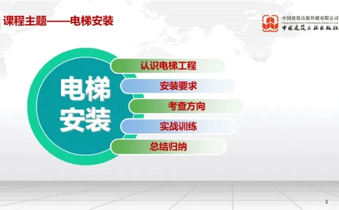 12.26一建《机电》抢先备考不白学，高频考点全攻略（第三轮）_2026年一级建造师_2026年一建机电_2026年一建机电SVIP_2026一建机电SVIP_02-基础精讲✿高端面授✿深度强化_讲义