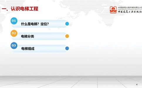 12.26一建《机电》抢先备考不白学，高频考点全攻略（第三轮）_2026年一级建造师_2026年一建机电_2026年一建机电SVIP_2026一建机电SVIP_02-基础精讲✿高端面授✿深度强化_讲义