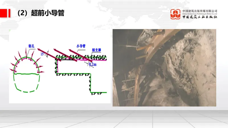 12.29一建《铁路》抢先备考不白学，高频考点全攻略（第三轮）_2026年一级建造师_2026年一建铁路_2026年一建铁路SVIP_2026一建铁路SVIP_02-基础精讲✿高端面授✿深度强化_讲义