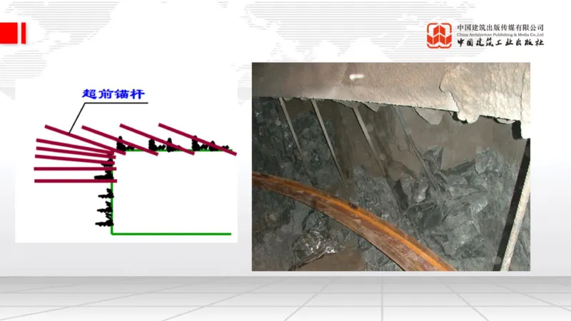 12.29一建《铁路》抢先备考不白学，高频考点全攻略（第三轮）_2026年一级建造师_2026年一建铁路_2026年一建铁路SVIP_2026一建铁路SVIP_02-基础精讲✿高端面授✿深度强化_讲义