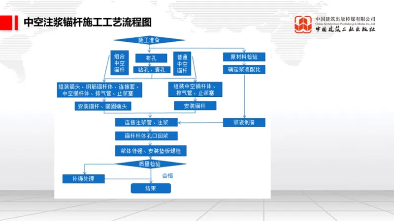 12.29一建《铁路》抢先备考不白学，高频考点全攻略（第三轮）_2026年一级建造师_2026年一建铁路_2026年一建铁路SVIP_2026一建铁路SVIP_02-基础精讲✿高端面授✿深度强化_讲义