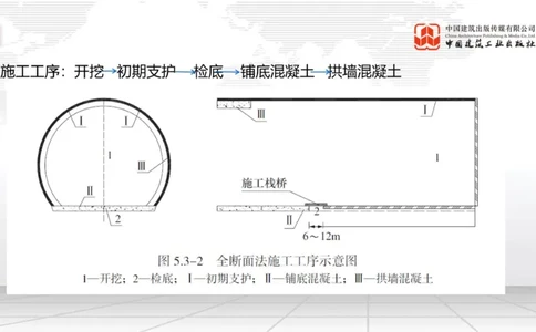 12.29一建《铁路》抢先备考不白学，高频考点全攻略（第三轮）_2026年一级建造师_2026年一建铁路_2026年一建铁路SVIP_2026一建铁路SVIP_02-基础精讲✿高端面授✿深度强化_讲义