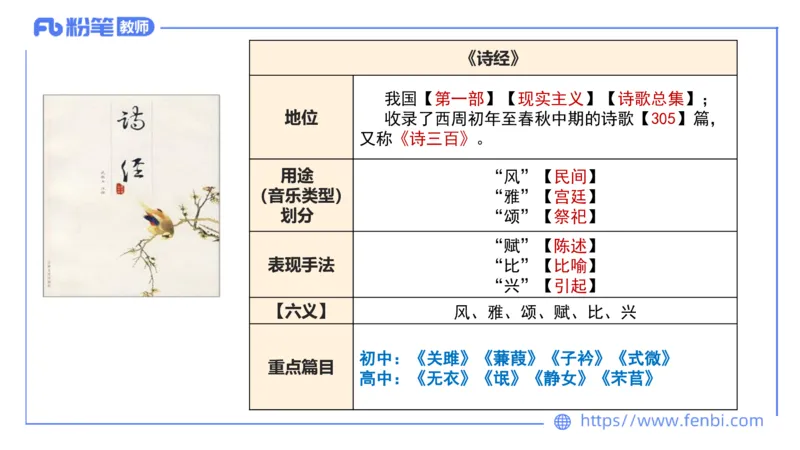 6.7理论精讲-中外文学1_4-教培资料-26年最新资料-同步更新_科一科二电子资料合集中小幼（笔记真题知识点汇总等）文件多，按需保存_各机构笔记合集（中小幼）推荐_1.理论精讲