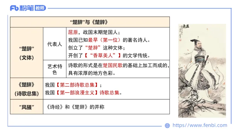 6.7理论精讲-中外文学1_4-教培资料-26年最新资料-同步更新_科一科二电子资料合集中小幼（笔记真题知识点汇总等）文件多，按需保存_各机构笔记合集（中小幼）推荐_1.理论精讲