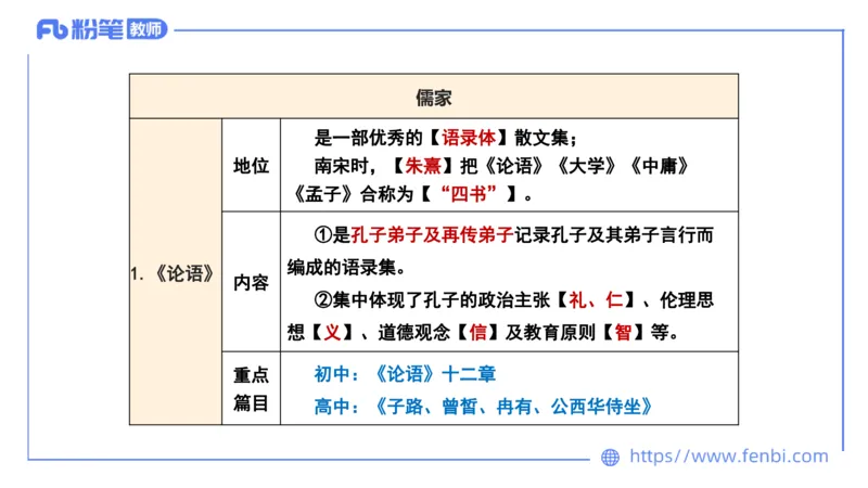 6.7理论精讲-中外文学1_4-教培资料-26年最新资料-同步更新_科一科二电子资料合集中小幼（笔记真题知识点汇总等）文件多，按需保存_各机构笔记合集（中小幼）推荐_1.理论精讲