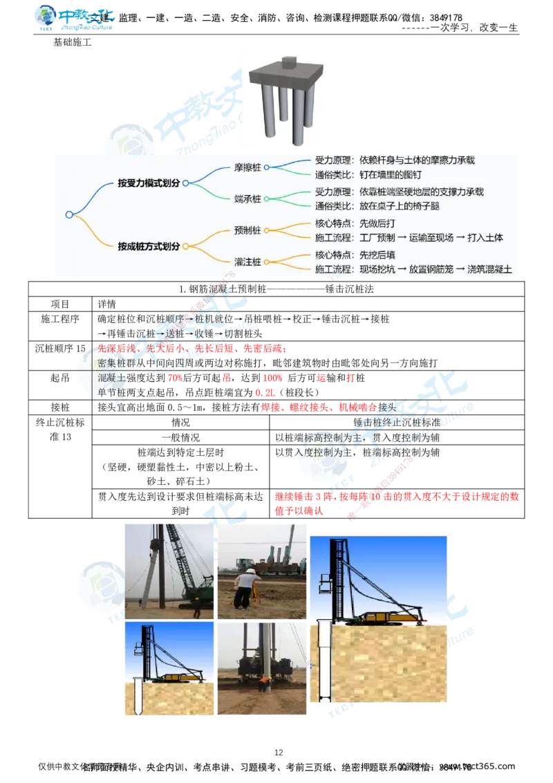 02.1月16日-一建-建筑-计划定制-打印版讲义_2026年一级建造师_2026年一建建筑_2026年一建建筑SVIP_2026一建建筑SVIP_02-基础精讲✿高端面授✿深度强化_课程讲义