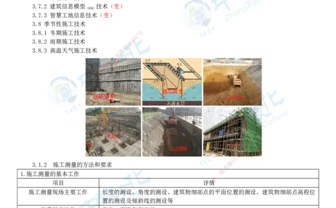 02.1月16日-一建-建筑-计划定制-打印版讲义_2026年一级建造师_2026年一建建筑_2026年一建建筑SVIP_2026一建建筑SVIP_02-基础精讲✿高端面授✿深度强化_课程讲义