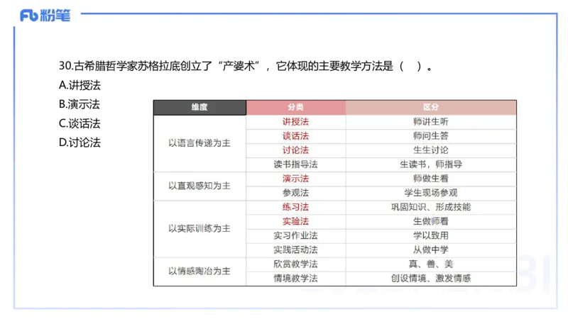 中学科二单选-核心考点必刷500题3-钱晓萍_4-教培资料-26年最新资料-同步更新_初中高中教资_2025下中学教资笔试_022025下系统课-教育知识与能力（科二网课完结）_单选核心考点练习_讲义