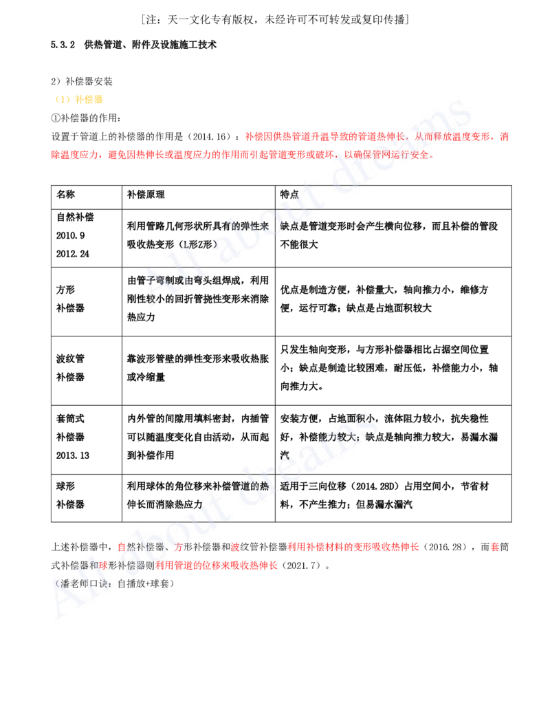 2025-81-第5章-5.3-城市供热管道工程（二）_2026年一级建造师_2026年一建市政_2025年一建市政SVIP_02-基础精讲✿高端面授✿深度强化_10-市政《天一精讲班》潘旭、董雨佳KL_潘旭_讲义