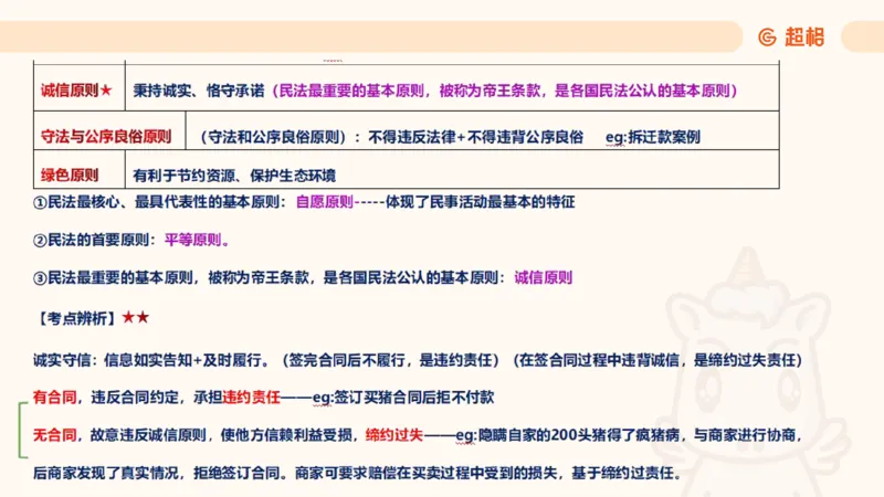 2025民法11186322_2026考公资料_（05）超格_行测申论2025超格合集(行测&申论&政治理论)_璐璐2025超G公基＋综合写作全程班(事业单位三支一扶通用)_1.公基（璐璐）_讲义