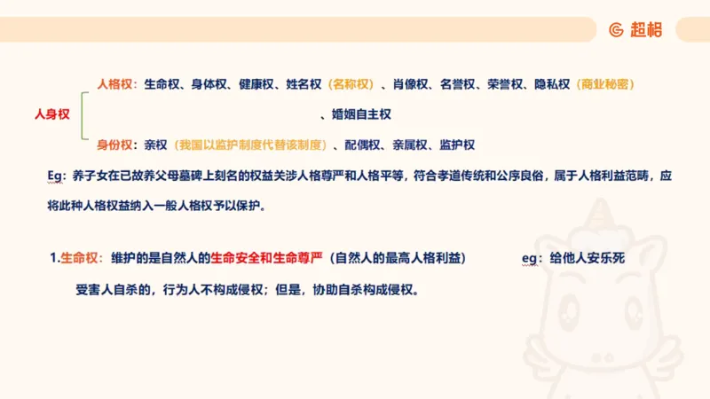 2025民法11186322_2026考公资料_（05）超格_行测申论2025超格合集(行测&申论&政治理论)_璐璐2025超G公基＋综合写作全程班(事业单位三支一扶通用)_1.公基（璐璐）_讲义