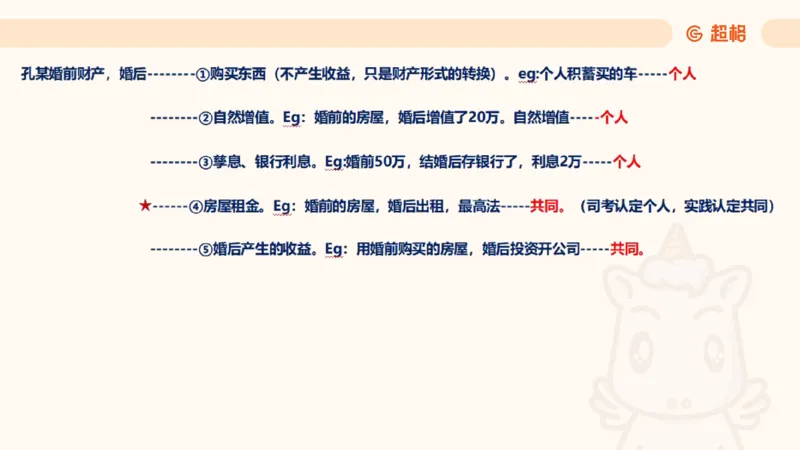 2025民法11186322_2026考公资料_（05）超格_行测申论2025超格合集(行测&申论&政治理论)_璐璐2025超G公基＋综合写作全程班(事业单位三支一扶通用)_1.公基（璐璐）_讲义