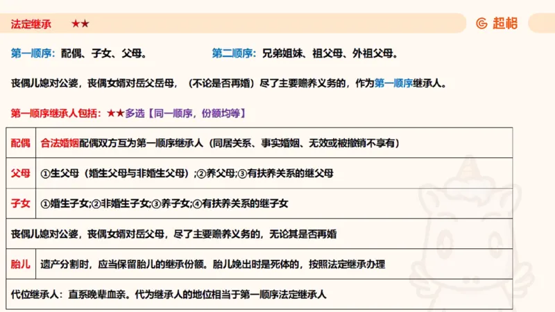 2025民法11186322_2026考公资料_（05）超格_行测申论2025超格合集(行测&申论&政治理论)_璐璐2025超G公基＋综合写作全程班(事业单位三支一扶通用)_1.公基（璐璐）_讲义