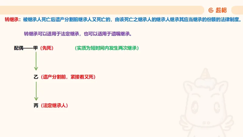 2025民法11186322_2026考公资料_（05）超格_行测申论2025超格合集(行测&申论&政治理论)_璐璐2025超G公基＋综合写作全程班(事业单位三支一扶通用)_1.公基（璐璐）_讲义