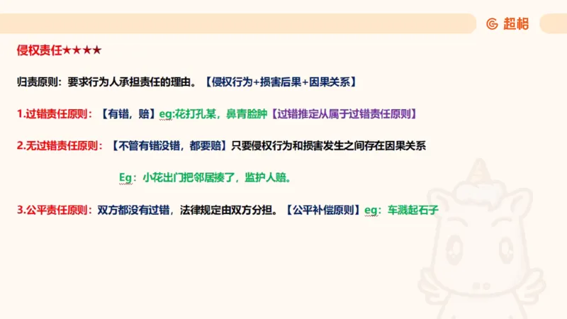 2025民法11186322_2026考公资料_（05）超格_行测申论2025超格合集(行测&申论&政治理论)_璐璐2025超G公基＋综合写作全程班(事业单位三支一扶通用)_1.公基（璐璐）_讲义