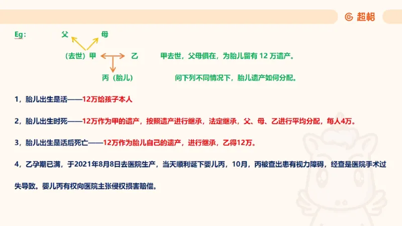 2025民法11186322_2026考公资料_（05）超格_行测申论2025超格合集(行测&申论&政治理论)_璐璐2025超G公基＋综合写作全程班(事业单位三支一扶通用)_1.公基（璐璐）_讲义