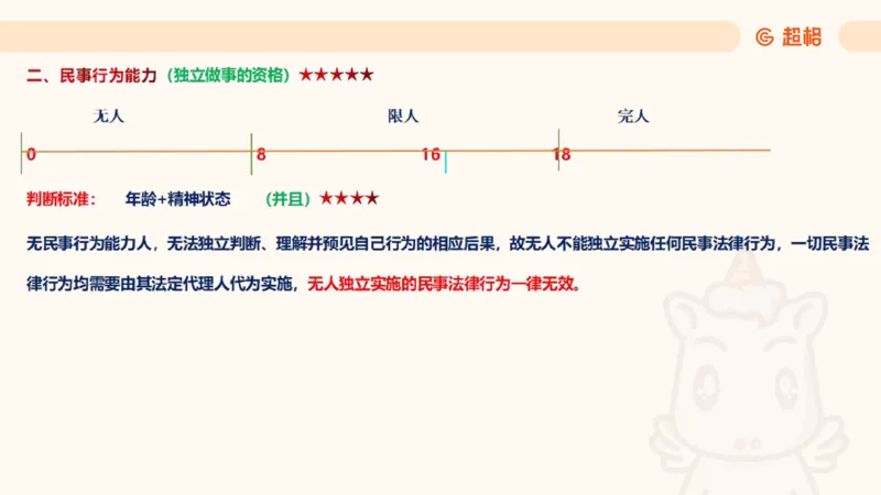 2025民法11186322_2026考公资料_（05）超格_行测申论2025超格合集(行测&申论&政治理论)_璐璐2025超G公基＋综合写作全程班(事业单位三支一扶通用)_1.公基（璐璐）_讲义