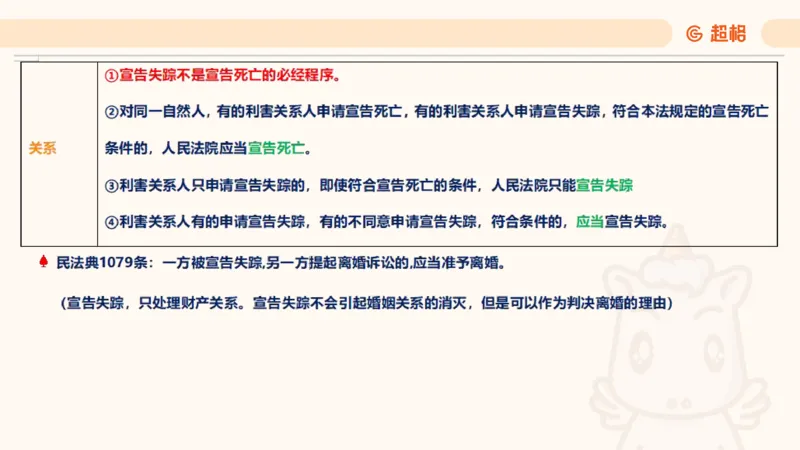 2025民法11186322_2026考公资料_（05）超格_行测申论2025超格合集(行测&申论&政治理论)_璐璐2025超G公基＋综合写作全程班(事业单位三支一扶通用)_1.公基（璐璐）_讲义