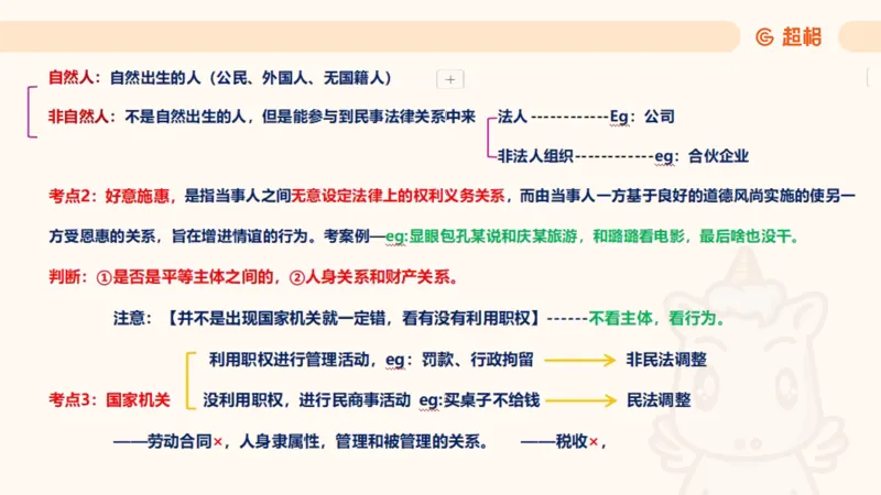 2025民法11186322_2026考公资料_（05）超格_行测申论2025超格合集(行测&申论&政治理论)_璐璐2025超G公基＋综合写作全程班(事业单位三支一扶通用)_1.公基（璐璐）_讲义