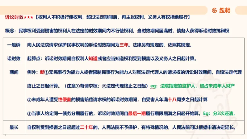 2025民法11186322_2026考公资料_（05）超格_行测申论2025超格合集(行测&申论&政治理论)_璐璐2025超G公基＋综合写作全程班(事业单位三支一扶通用)_1.公基（璐璐）_讲义