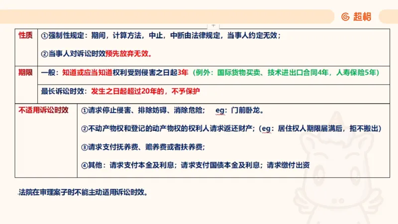 2025民法11186322_2026考公资料_（05）超格_行测申论2025超格合集(行测&申论&政治理论)_璐璐2025超G公基＋综合写作全程班(事业单位三支一扶通用)_1.公基（璐璐）_讲义