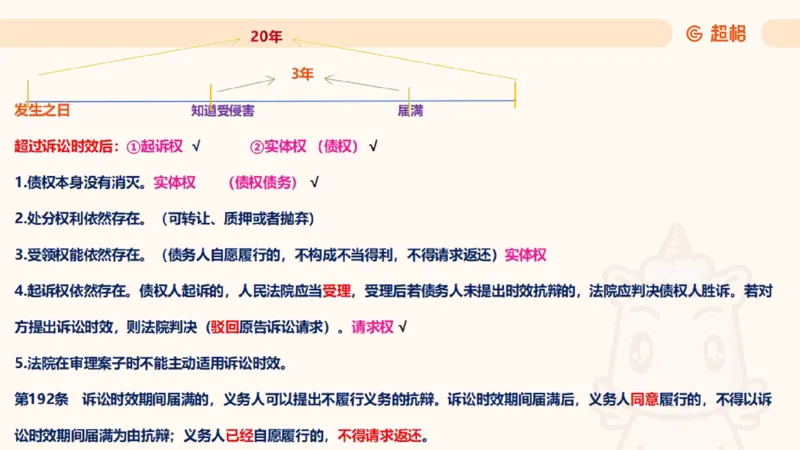 2025民法11186322_2026考公资料_（05）超格_行测申论2025超格合集(行测&申论&政治理论)_璐璐2025超G公基＋综合写作全程班(事业单位三支一扶通用)_1.公基（璐璐）_讲义