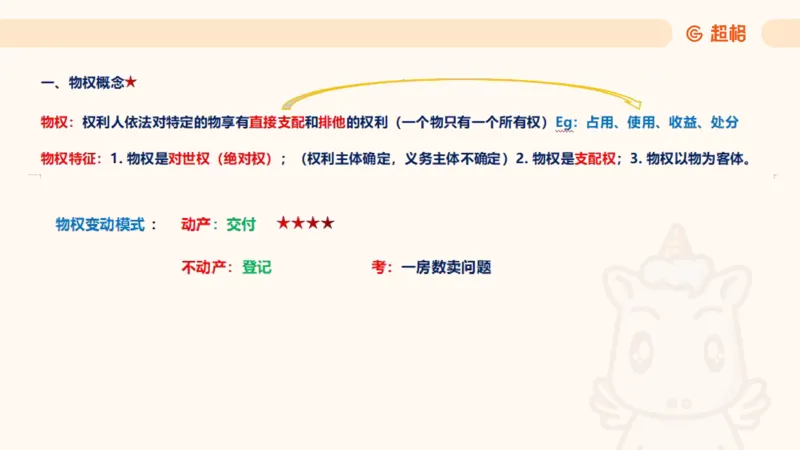 2025民法11186322_2026考公资料_（05）超格_行测申论2025超格合集(行测&申论&政治理论)_璐璐2025超G公基＋综合写作全程班(事业单位三支一扶通用)_1.公基（璐璐）_讲义