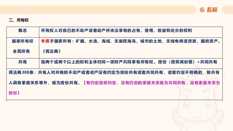 2025民法11186322_2026考公资料_（05）超格_行测申论2025超格合集(行测&申论&政治理论)_璐璐2025超G公基＋综合写作全程班(事业单位三支一扶通用)_1.公基（璐璐）_讲义