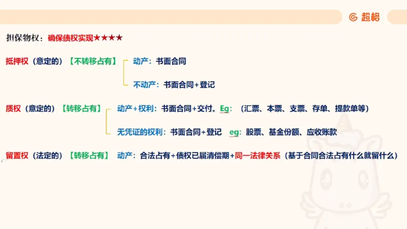 2025民法11186322_2026考公资料_（05）超格_行测申论2025超格合集(行测&申论&政治理论)_璐璐2025超G公基＋综合写作全程班(事业单位三支一扶通用)_1.公基（璐璐）_讲义