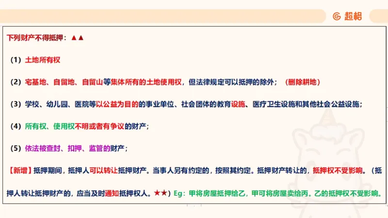 2025民法11186322_2026考公资料_（05）超格_行测申论2025超格合集(行测&申论&政治理论)_璐璐2025超G公基＋综合写作全程班(事业单位三支一扶通用)_1.公基（璐璐）_讲义