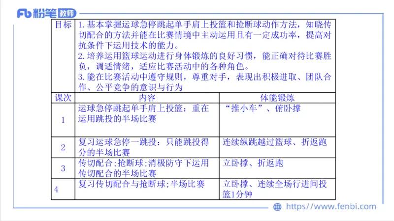 7.6-中学科目三全真模拟2-初中-刘语竹_4-教培资料-26年最新资料-同步更新_科一科二电子资料合集中小幼（笔记真题知识点汇总等）文件多，按需保存_各机构笔记合集（中小幼）推荐