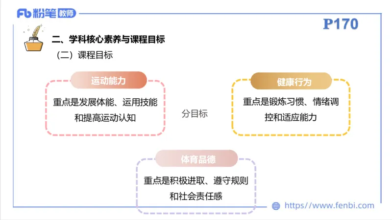 6.27-中学科目三理论精讲22-普通高中阶段课程标准（2017年版）-刘语竹_4-教培资料-26年最新资料-同步更新_科一科二电子资料合集中小幼（笔记真题知识点汇总等）文件多，按需保存