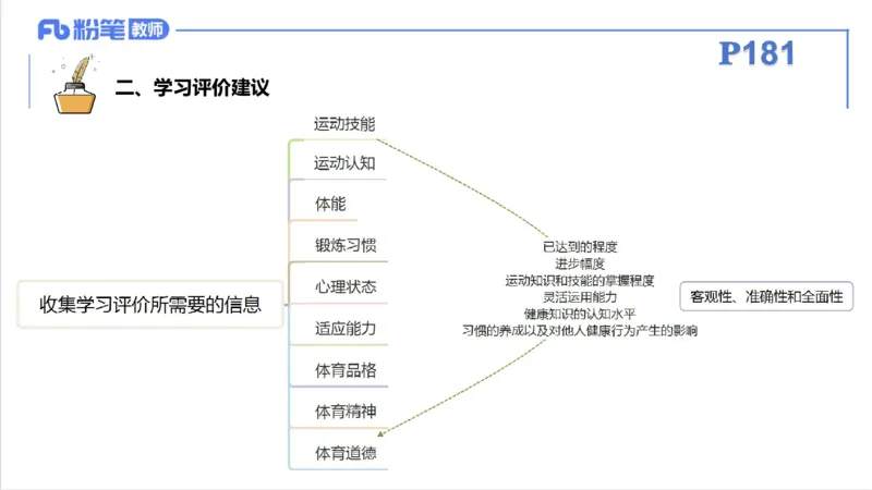 6.27-中学科目三理论精讲22-普通高中阶段课程标准（2017年版）-刘语竹_4-教培资料-26年最新资料-同步更新_科一科二电子资料合集中小幼（笔记真题知识点汇总等）文件多，按需保存