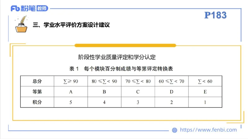 6.27-中学科目三理论精讲22-普通高中阶段课程标准（2017年版）-刘语竹_4-教培资料-26年最新资料-同步更新_科一科二电子资料合集中小幼（笔记真题知识点汇总等）文件多，按需保存